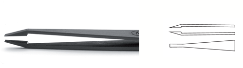 709.CF, 709.DG, 709.SV