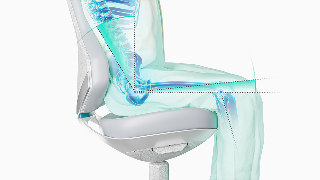 Automotion technológia